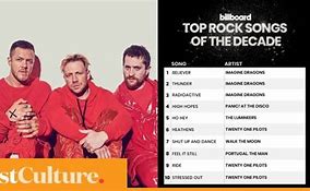 Image result for Top Rock Songs Chart