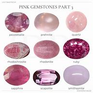 Image result for Brown Rose Gold Gemstones