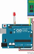 Image result for Arduino Bluetooth Signal