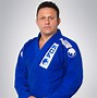 Image result for Renzo Gracie Academy