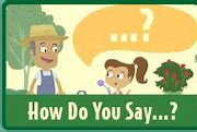 Image result for What Do You Say Logo Image
