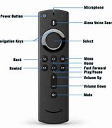 Image result for Fire TV Remote Buttons