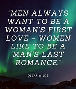 Image result for Oscar Wilde Self Love Quote