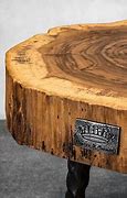 Image result for Coffee Table Looks