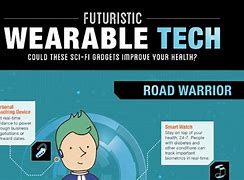 Image result for Advantages and Disadvantages of Wearable Tech