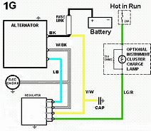 Image result for 3G Connection Circuit Diagram