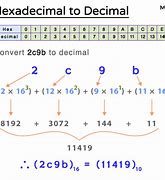 Image result for De Hexadecimal a Decimal