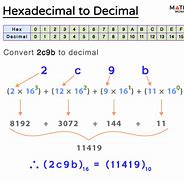 Image result for Decimal into Hexadecimal
