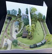Image result for Will James Model Railways