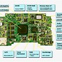 Image result for Parts Inside a Mobile Phone