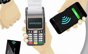 Image result for Contactless Payment Systems