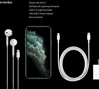 Image result for Does the iPhone 11 Come with Headphones