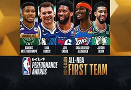 Image result for All-NBA 1st Team