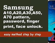 Image result for Forgot Pin to Samsung Galaxy