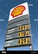 Image result for Shell Gas Sign