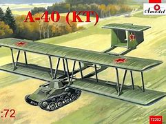 Image result for A40 Tank