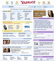 Image result for Yahoo.com Website Pages
