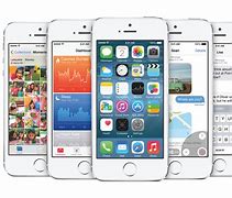 Image result for iOS 8 Feature Wave