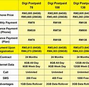 Image result for iPhone 8 Plus Price Philippines