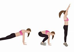 Image result for Burpees Instructions