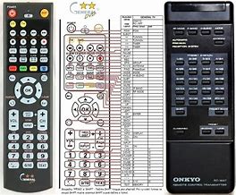 Image result for Onkyo Remote Control