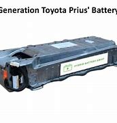 Image result for Prius Battery Gen 1