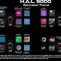 Image result for Spaceship with Hal 9000 Computer