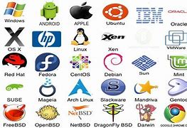 Image result for List of Operating Systems