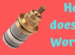 Image result for How Does Ring Doorbell Work