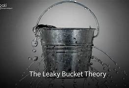 Image result for Leaky Bucket Theory