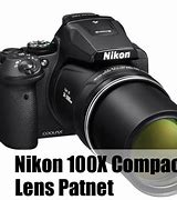 Image result for Nikon 100X Zoom Camera