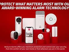Image result for Wireless Security Cameras Product
