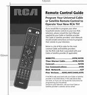 Image result for RCA TV Reset Button