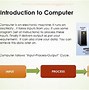 Image result for Main Parts of a Computer