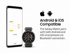 Image result for Latest Samsung Smart Watch
