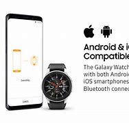 Image result for New Samsung Galaxy Gear Smartwatch