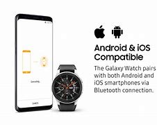 Image result for Samsung Galaxy Gear Smartwatch SM V700