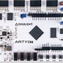Image result for Keil ARM Cortex M4
