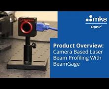 Image result for Beam Pointed at Camera