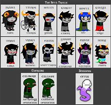 Image result for All Troll Names Homestuck
