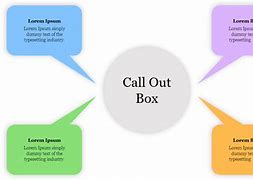 Image result for Process Diagram with a Call Out Box