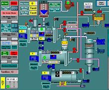 Image result for Water Plan Control System
