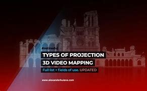 Image result for Types of Projection