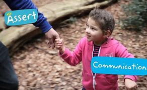 Image result for Augmentative and Alternative Communication Types