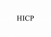 Image result for hicp