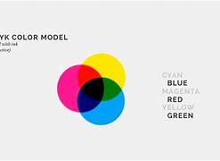 Image result for Opposite Color of Cyan