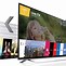 Image result for How Big 32 Inch TV