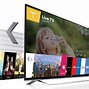 Image result for Aim 32 Inch TV