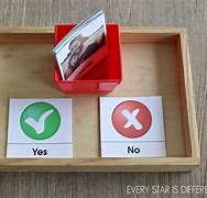 Image result for Yes vs No