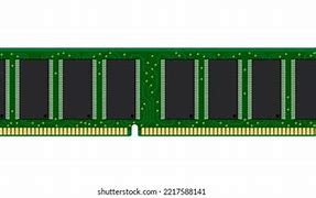 Image result for Types of Ram in Computer
